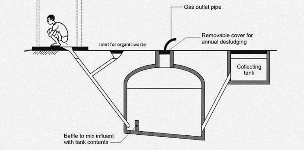 human-waste-bioreactor-the-index-project