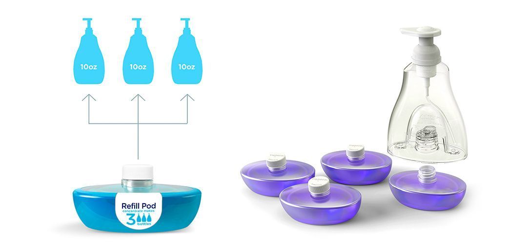 A smart refill system for household products: Replenish